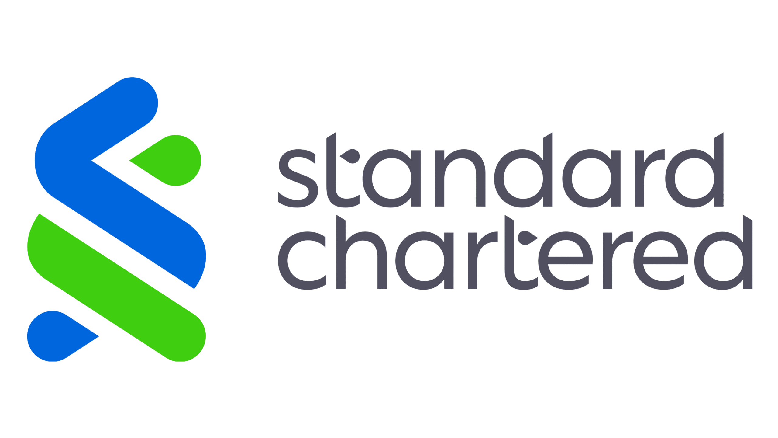 Standard Chartered Journey Credit Card